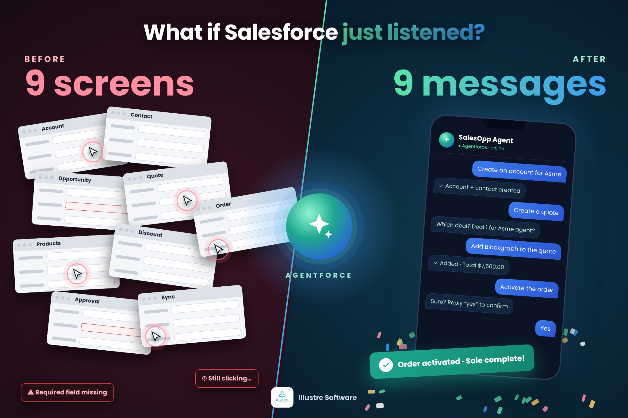 Before and after: 9 Salesforce screens versus 9 Agentforce chat messages