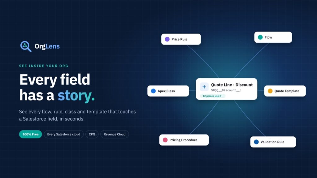 OrgLens: every field has a story. See every flow, rule, class and template that touches a Salesforce field